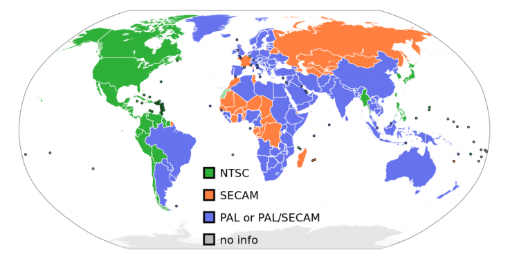 PAL-NTSC-SECAM